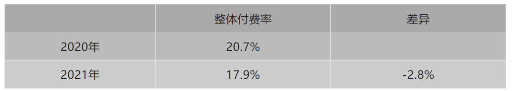 产品经理，产品经理网站